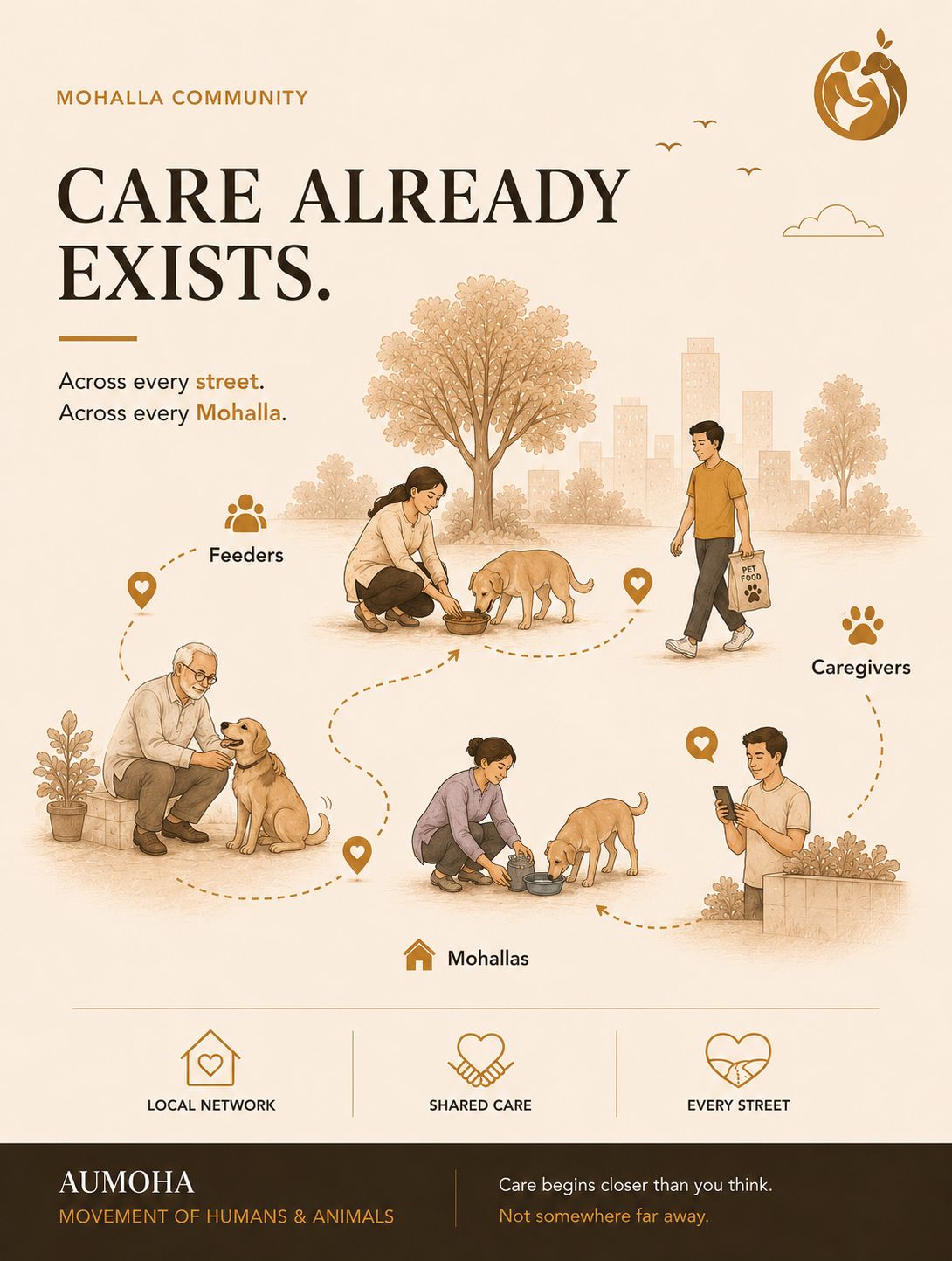 Across every street, across every neighbourhood — feeders, caregivers and neighbours look after street animals